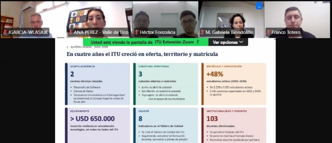 imagen Se realizó la primera reunión del Consejo Asesor del ITU 